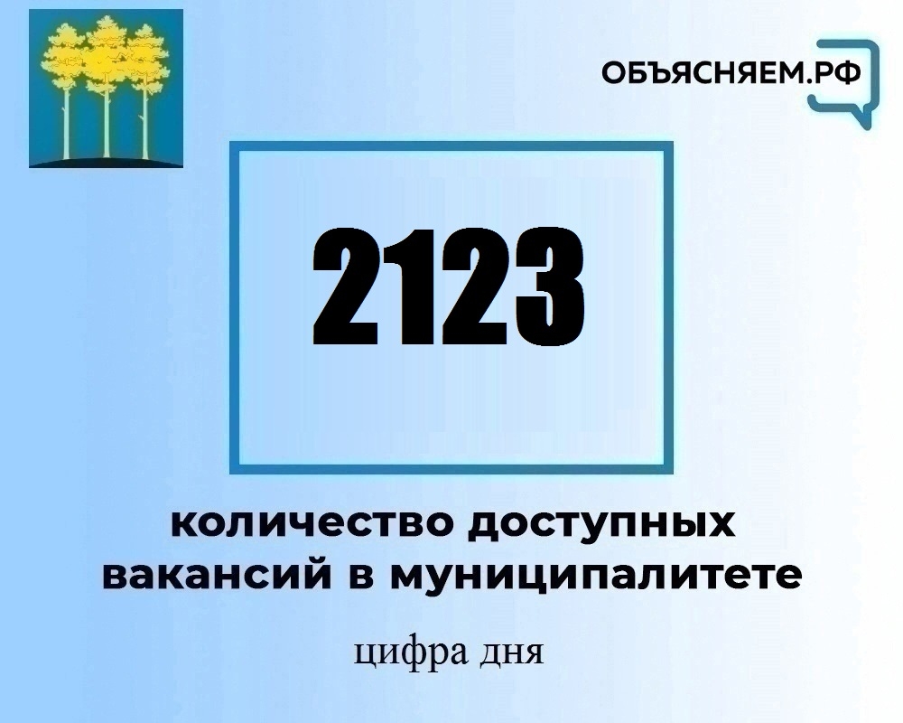 Актуальные вакансии в Димитровграде на 5 марта.