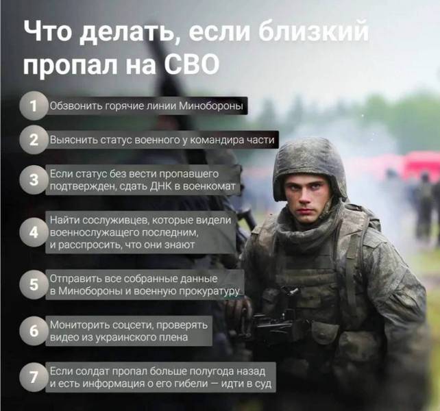 «Памятка по поиску военнослужащих».
