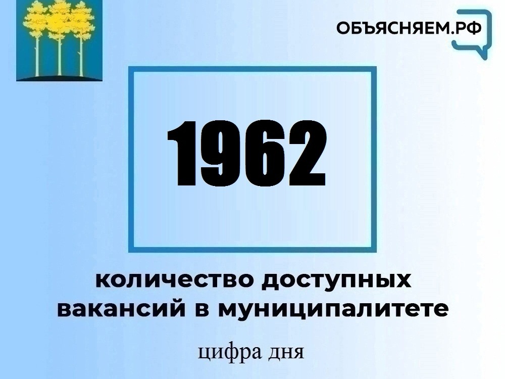 Актуальные вакансии в Димитровграде на 8 апреля.