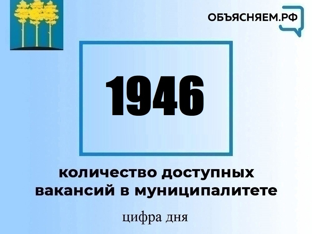 Актуальные вакансии в Димитровграде на 15 апреля.
