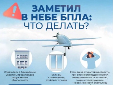 Ваши действия при обнаружении БПЛА.