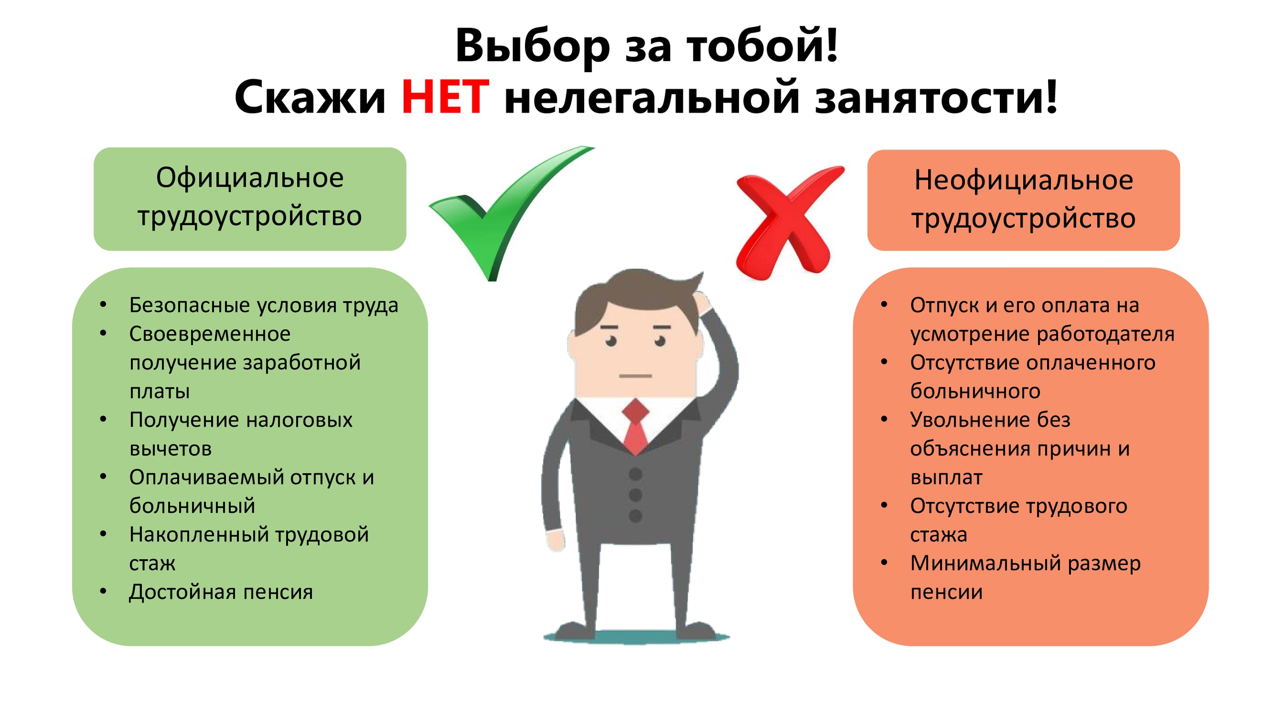 Неофициальные трудовые отношения. Риски..