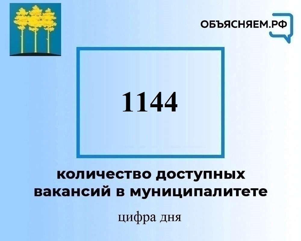 Актуальные вакансии в Димитровграде на 19 апреля.