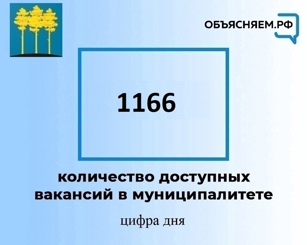 Актуальные вакансии в Димитровграде на 12 апреля.