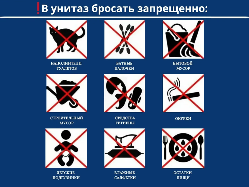 Правила пользования системой канализации.