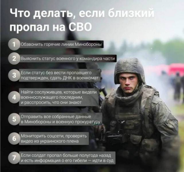 «Памятка по поиску военнослужащих».